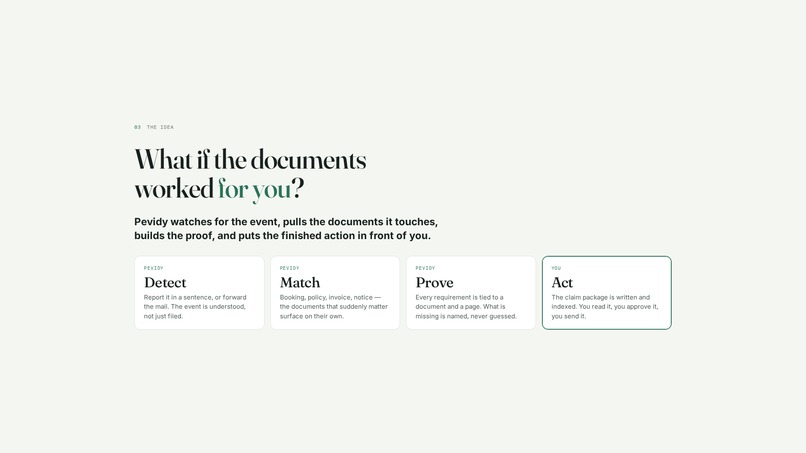 Pevidy.io – screenshot 5
