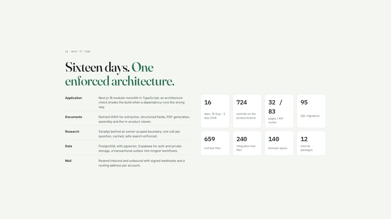 Pevidy.io – screenshot 6