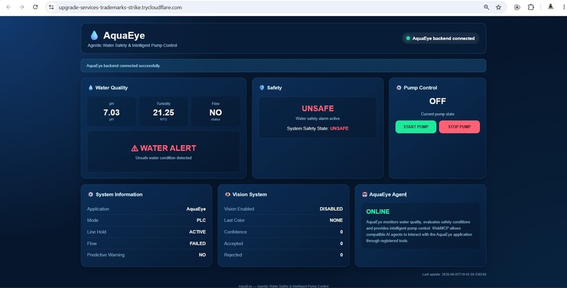 AquaEye – screenshot 3