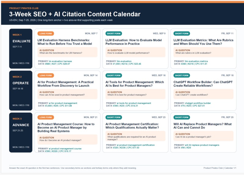 SEOstrich - GET FOUND. – screenshot 3
