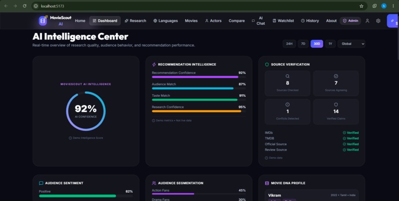 MovieScout AI – screenshot 2