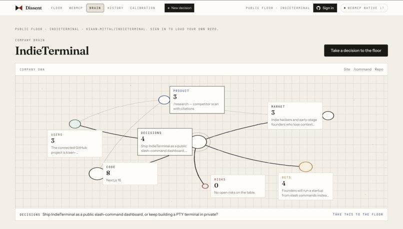 Dissent – screenshot 3