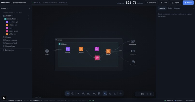 Overhead – screenshot 2