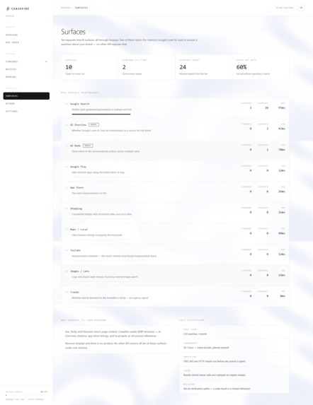 CeaseFire – screenshot 2
