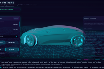 Wired Future: Collaborative 3D Agent Canvas