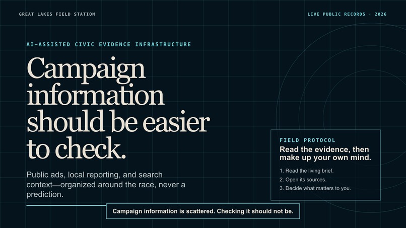 Campaign Weather – screenshot 1