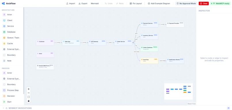 ArchFlow – screenshot 1