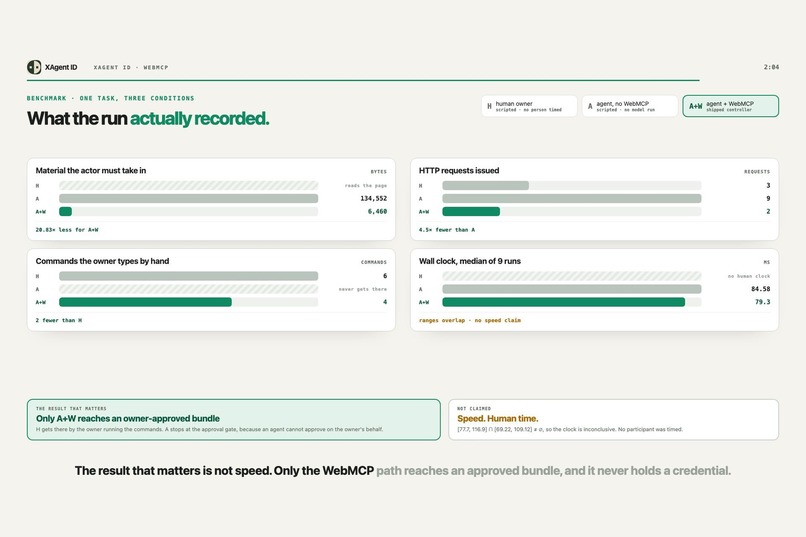 xAgent.ID – screenshot 7