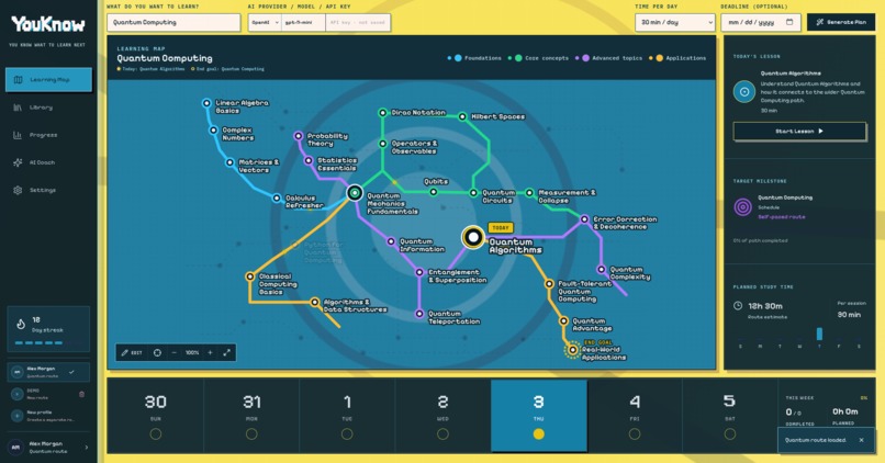 YouKnow: How to learn better – screenshot 2
