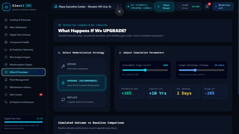 ElevAI Twin – AI-Powered Elevator  – screenshot 2