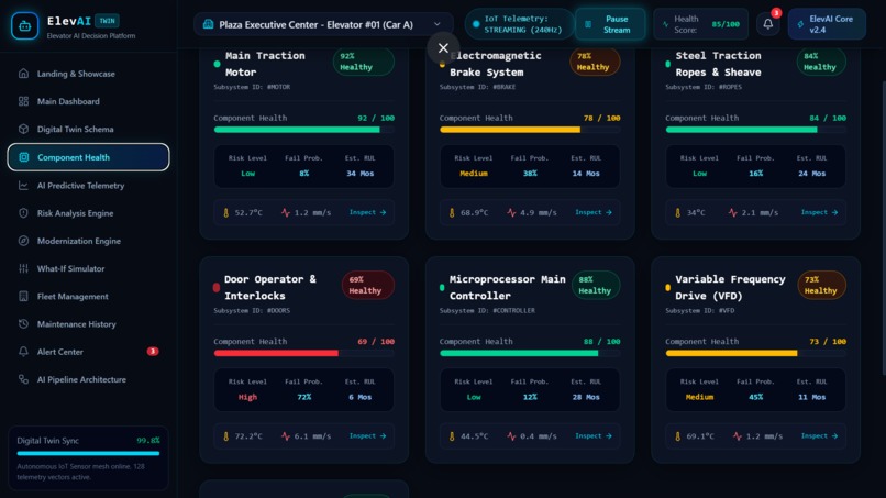ElevAI Twin – AI-Powered Elevator  – screenshot 3