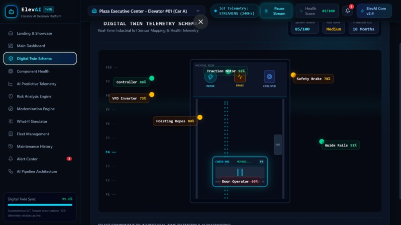 ElevAI Twin – AI-Powered Elevator  – screenshot 6