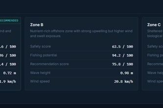 ORCA – Marine EcOsystem Reasoning with Collaborative Agents