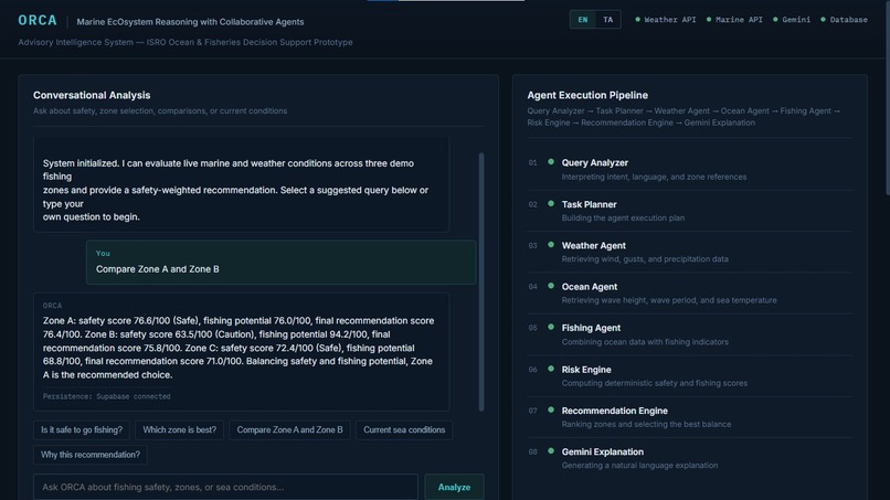 ORCA – Marine EcOsystem Reasoning with Collaborative Agents – screenshot 3