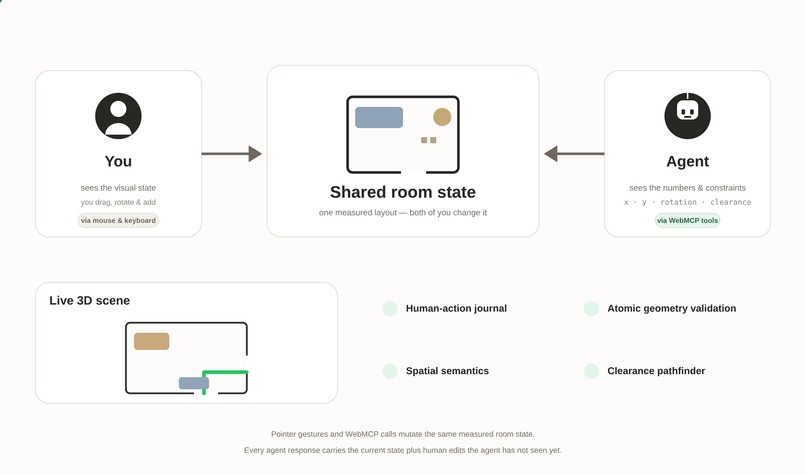 RoomCraft – screenshot 1