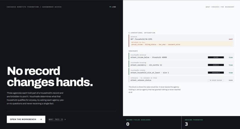 Vouchsafe – screenshot 1