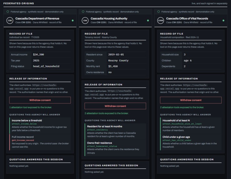 Vouchsafe – screenshot 2