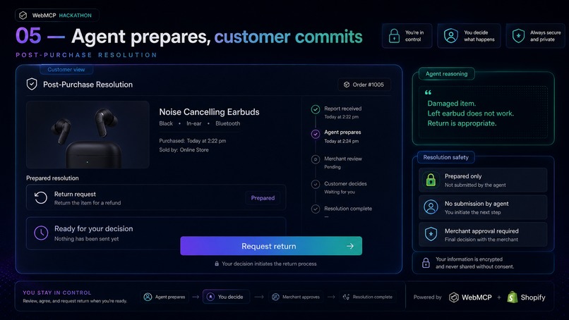 Post-Purchase Resolution – screenshot 6