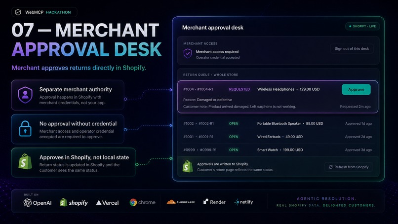 Post-Purchase Resolution – screenshot 7