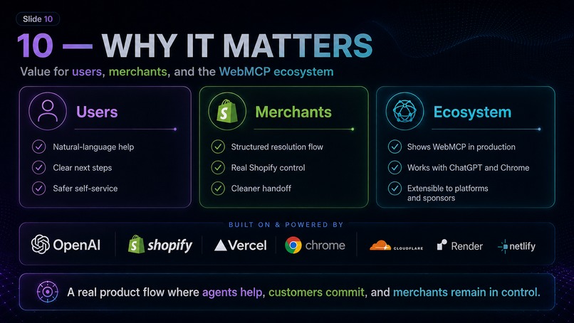 Post-Purchase Resolution – screenshot 10