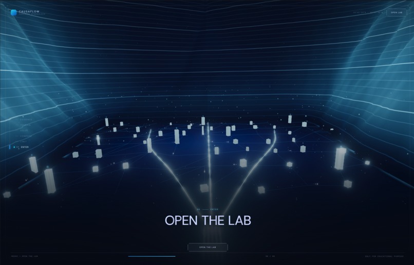 CausaFlow — An Urban Flood Forensic Lab – screenshot 5