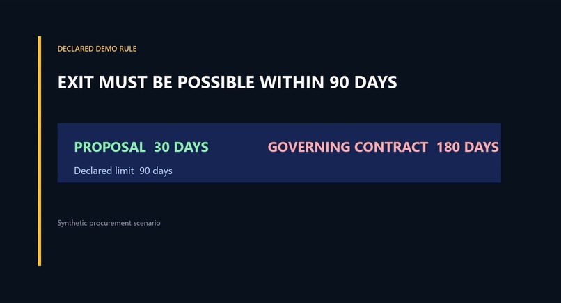 Decision Trust – screenshot 3