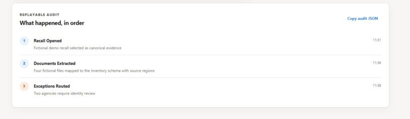PantryProof – screenshot 1
