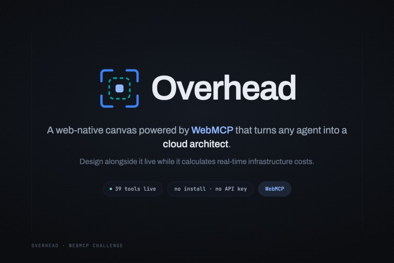 Overhead – screenshot 4