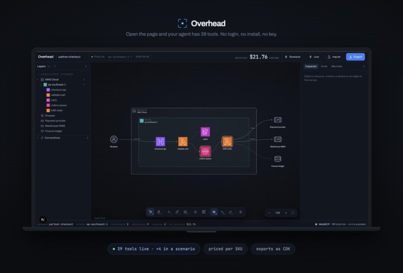 Overhead – screenshot 5