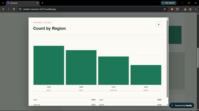 datalens – screenshot 2
