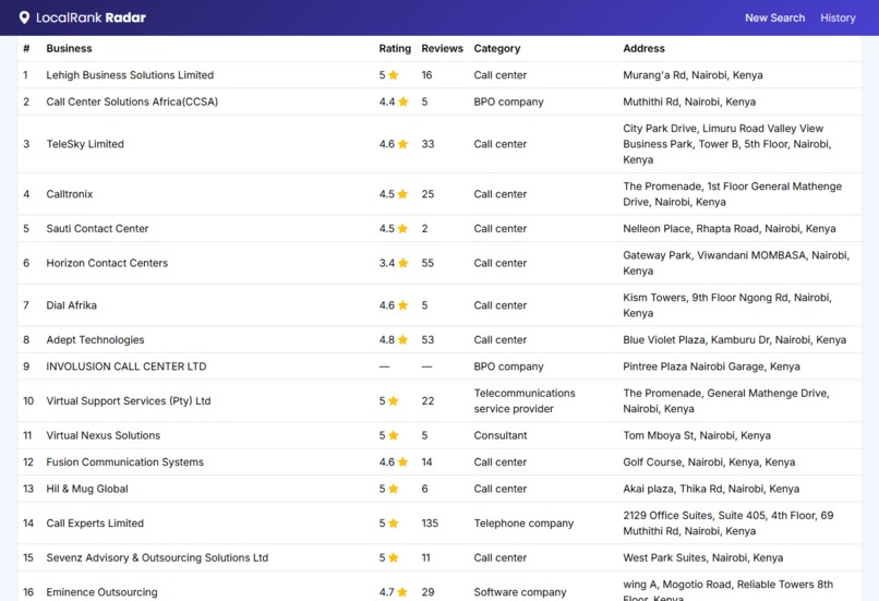 Local Business Rescue Radar – screenshot 2