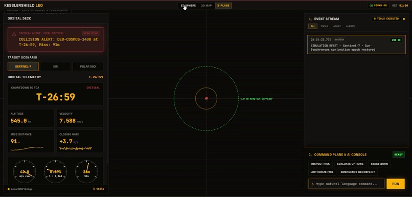 KESSLERSHIELD-LEO-Conjunction-Debris-Avoidance-Flight – screenshot 1
