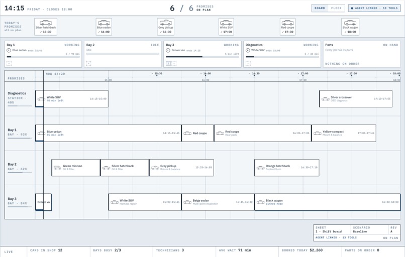 Line-Mate – screenshot 2