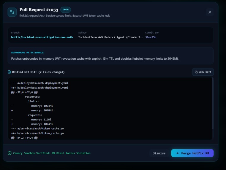 IncidentZero – screenshot 5