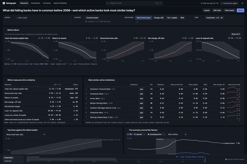 Bankgraph – screenshot 2