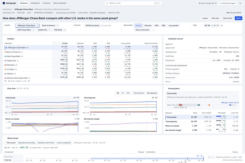 Bankgraph – screenshot 4