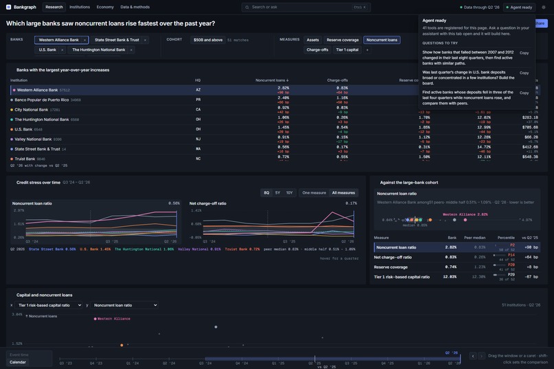 Bankgraph – screenshot 5