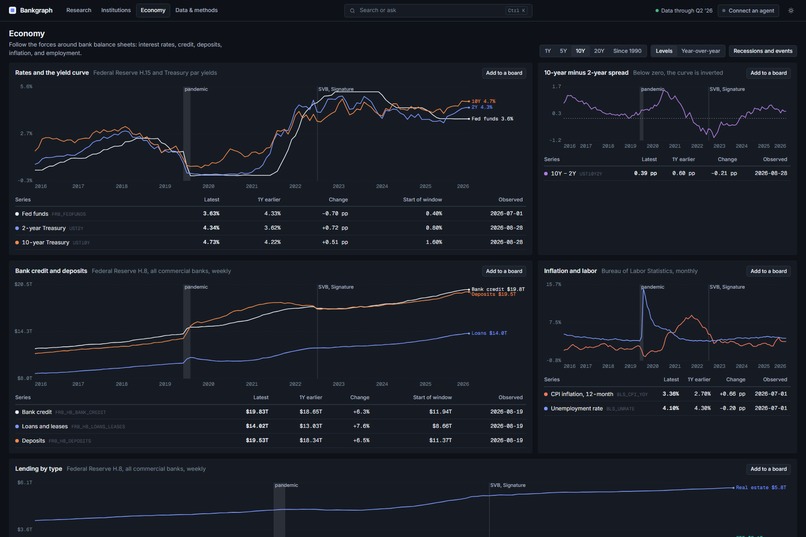 Bankgraph – screenshot 6