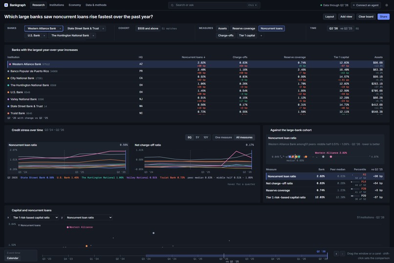 Bankgraph – screenshot 7