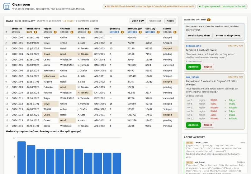 Cleanroom – screenshot 1
