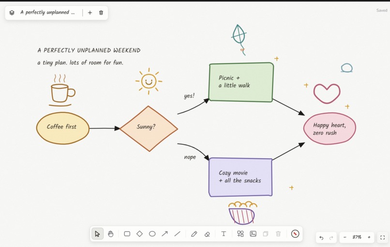 Inkling – screenshot 3