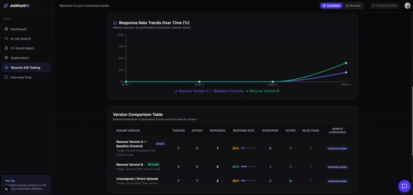 Job hunt AI – screenshot 8