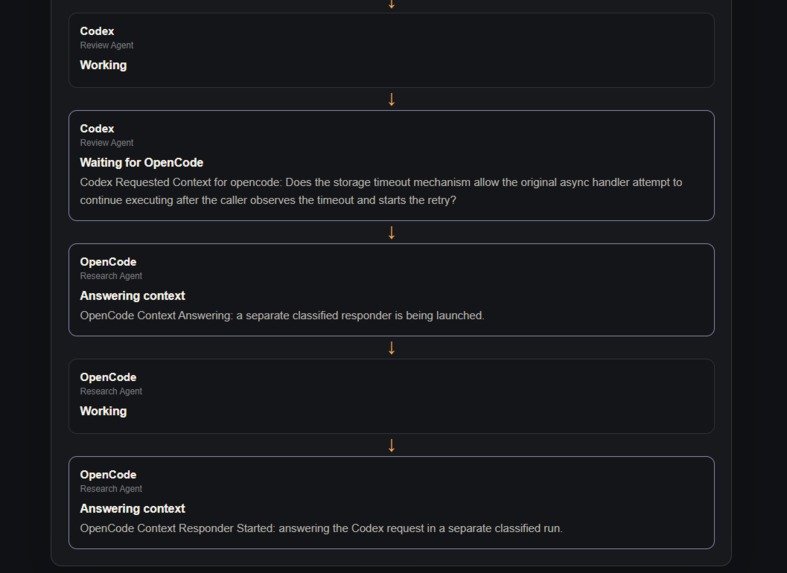 Handoff – screenshot 2