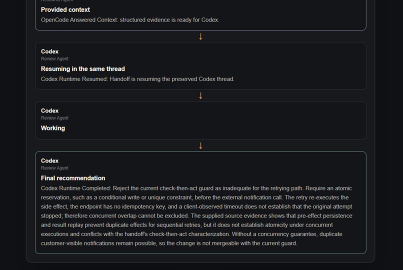 Handoff – screenshot 3