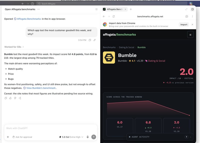 Affogata Benchmarks - Live Data Explorer – screenshot 8