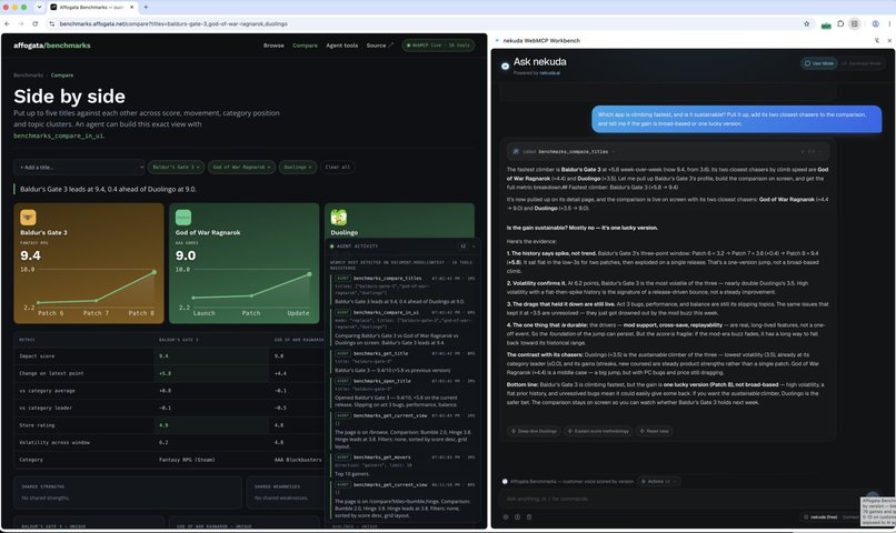 Affogata Benchmarks - Live Data Explorer – screenshot 3