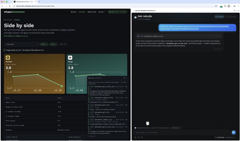 Affogata Benchmarks - Live Data Explorer – screenshot 5