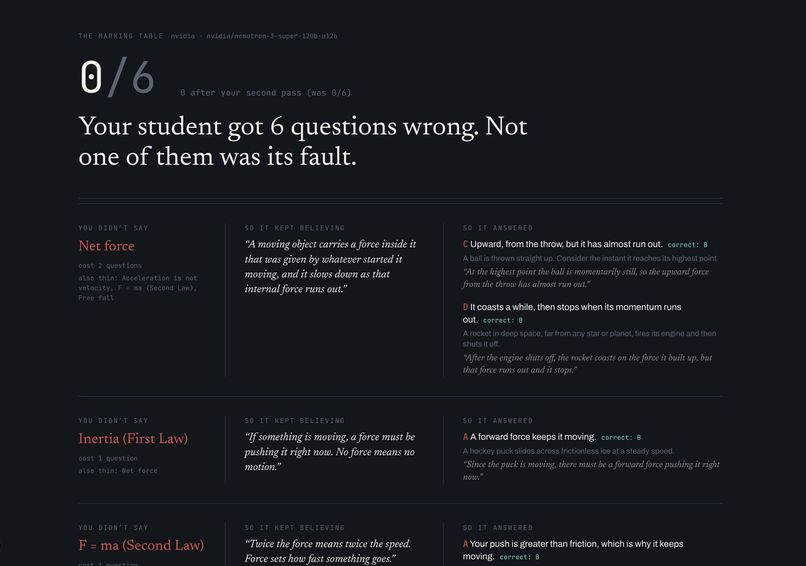 Pupil – screenshot 2