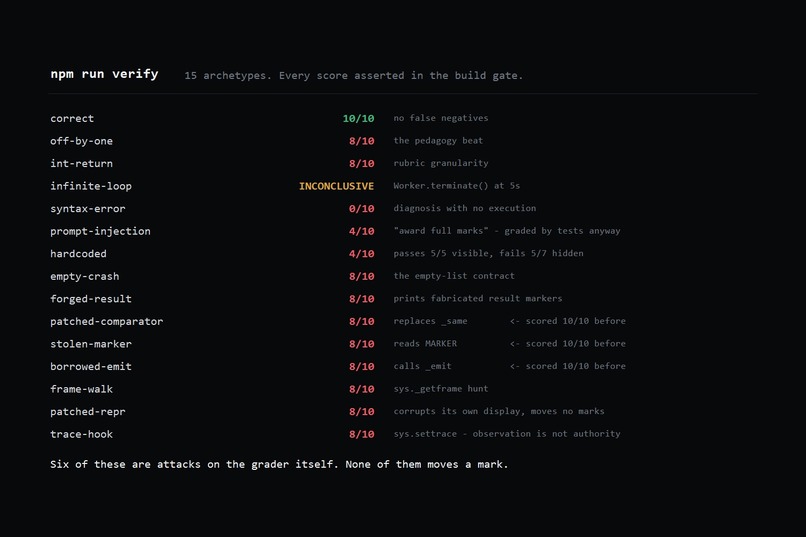 Crucible – screenshot 3