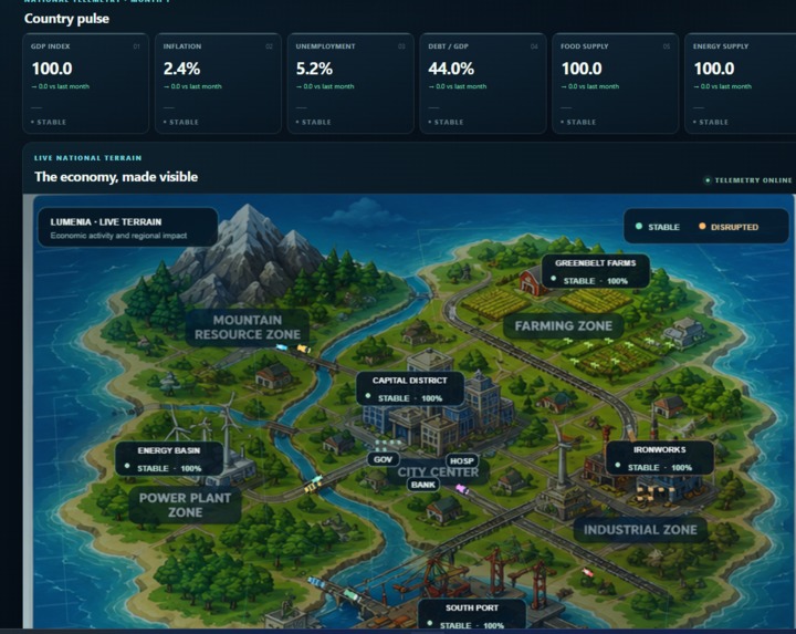 CountryLab – screenshot 1